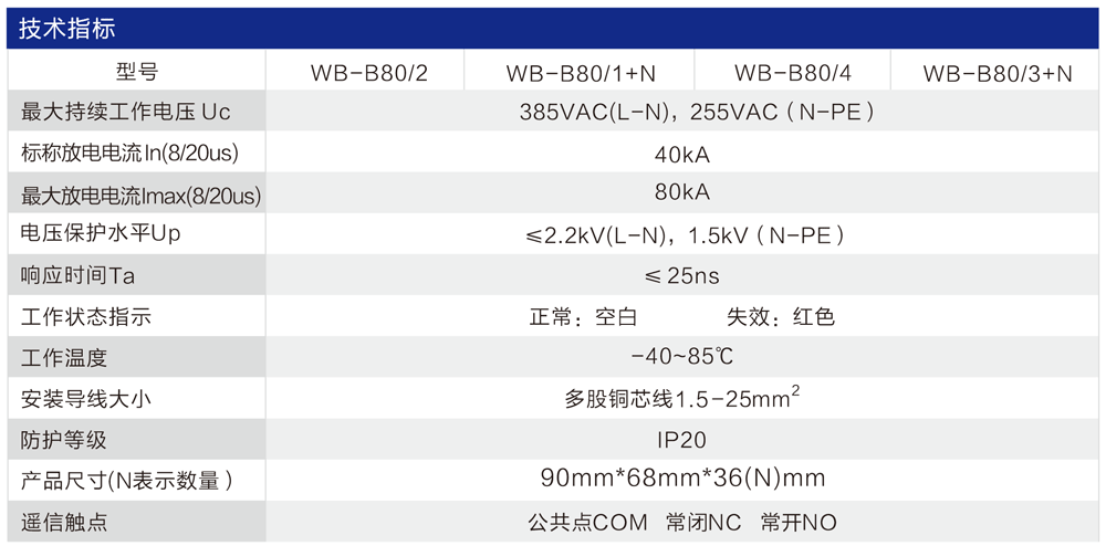 WB-B80 型 二級(jí)電源防雷器