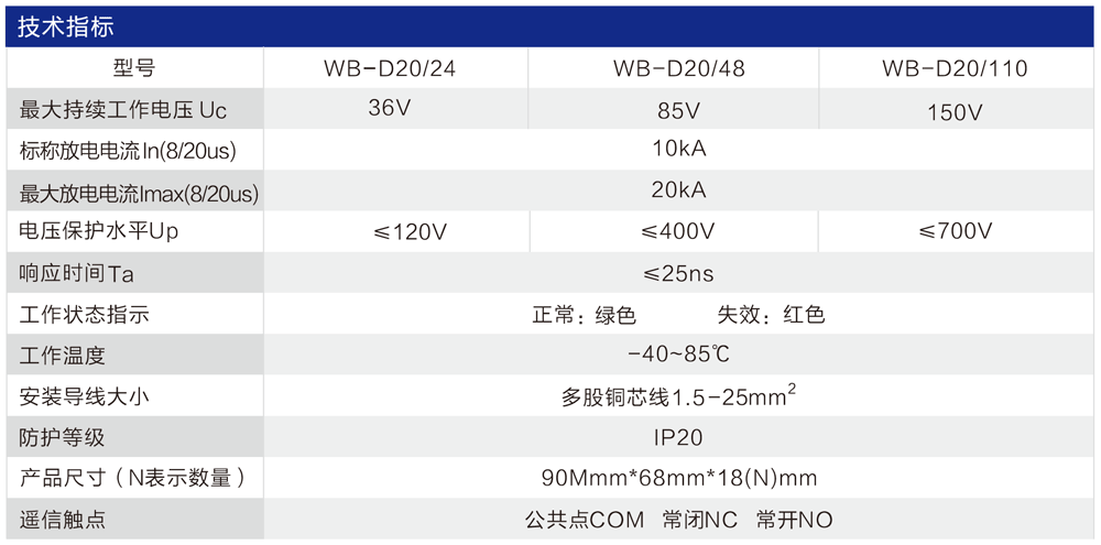 WB-D20/48 末級(jí)電源防雷器