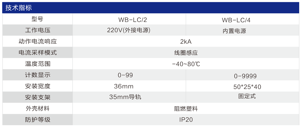WB-LC系列雷電計數(shù)器